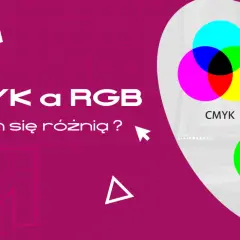 CMYK a RGB – czym się różnią? Grafika porównująca modele kolorów, z widocznymi okręgami CMYK i RGB.