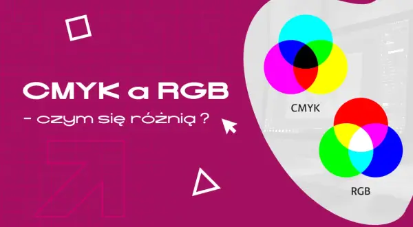 CMYK a RGB – czym się różnią? Grafika porównująca modele kolorów, z widocznymi okręgami CMYK i RGB.