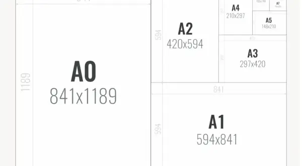 Schemat rozmiarów papieru ISO A, od A0 do A9, idealny do wydruk zdjęć duży format.