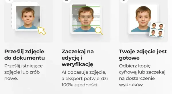 Chłopiec na zdjęciu do dowodu przechodzi proces edycji i weryfikacji. Zdjęcie jest gotowe do odbioru.