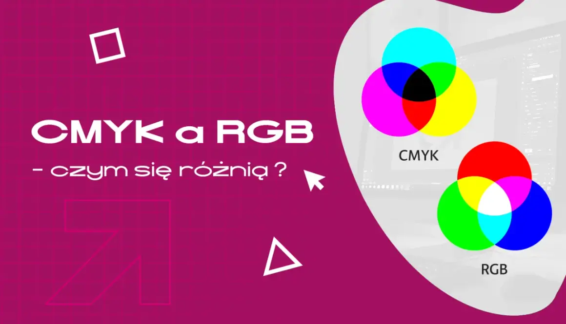 CMYK a RGB – czym się różnią? Grafika porównująca modele kolorów, z widocznymi okręgami CMYK i RGB.