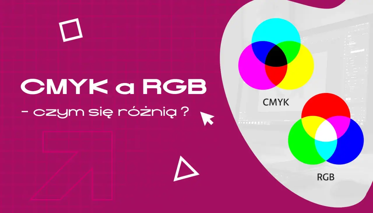 CMYK a RGB – czym się różnią? Grafika porównująca modele kolorów, z widocznymi okręgami CMYK i RGB.
