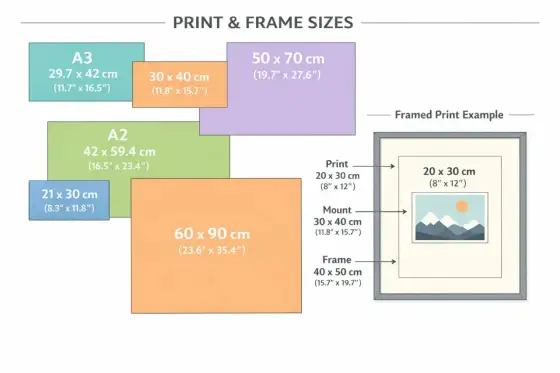 Format 20x30 cm - jak dobrać odbitkę i uniknąć błędów